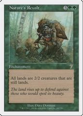 Nature's Revolt