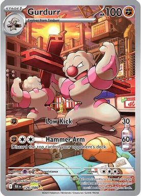 Gurdurr — Illustration Rare card image