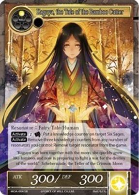 Kaguya, the Tale of the Bamboo Cutter