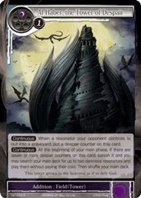 Al-Haber, the Tower of Despair