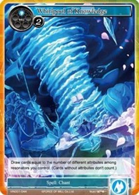 Whirlpool of Knowledge