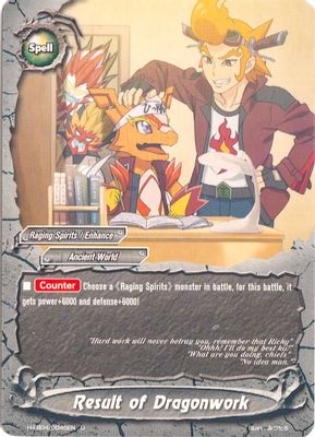 Result of Dragonwork