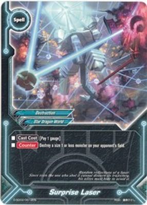 Surprise Laser