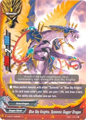 Blue Sky Knights, Systemic Dagger Dragon