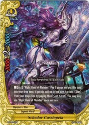 Schedar Cassiopeia