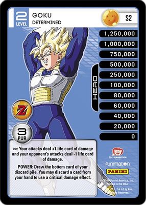 Goku - Determined (Rainbow Parallel Foil)