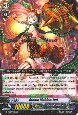 Steam Maiden, Imi