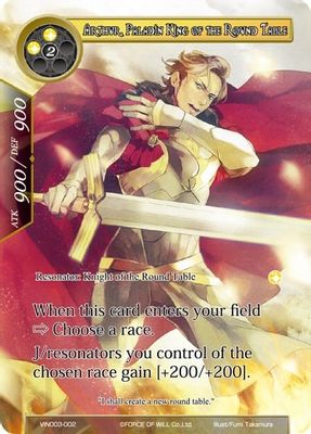 Arthur, Paladin King of the Round Table