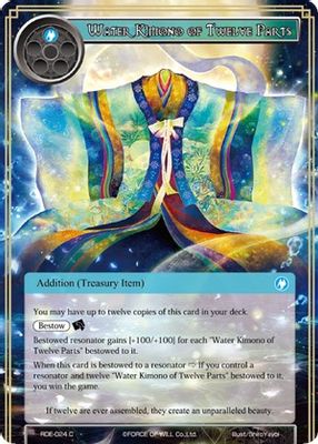 Water Kimono of Twelve Parts