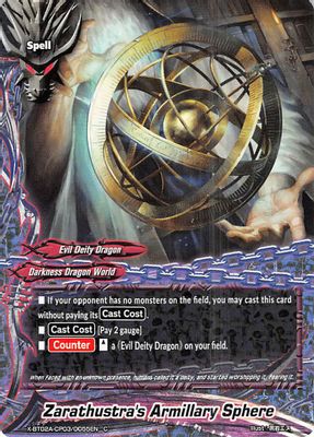 Zarathustra's Armillary Sphere