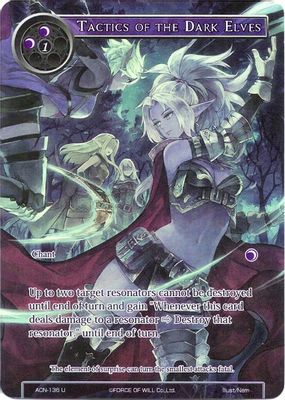 Tactics of the Dark Elves (Full Art)