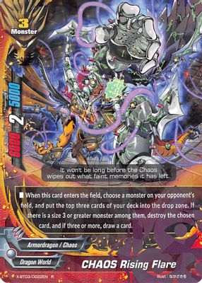 CHAOS Rising Flare