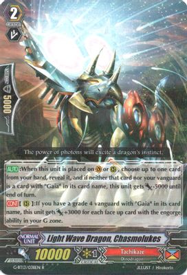 Light Wave Dragon, Chasmolukes