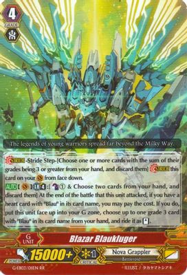 Blazar Blaukluger