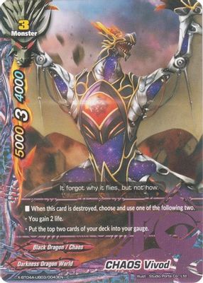 CHAOS Vivod