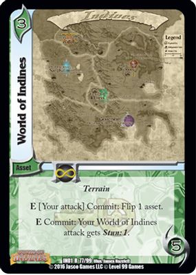 World of Indines