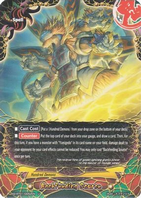 Backfeeding Source