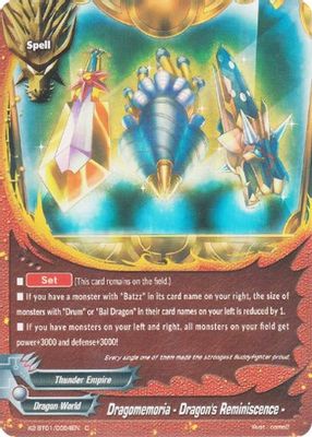 Dragomemoria - Dragon's Reminiscence -