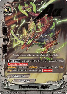 Thunderaxe, Agito (AR)