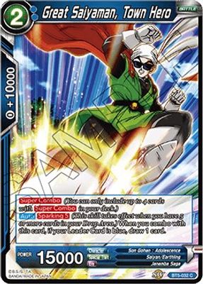 Great Saiyaman, Town Hero