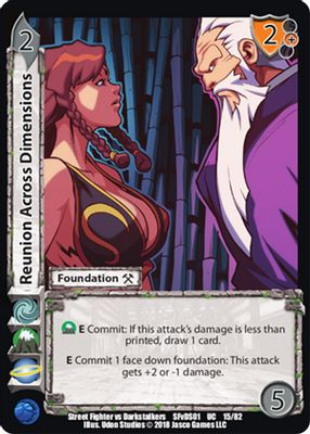 Reunion Across Dimensions