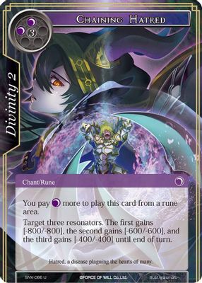 Chaining Hatred