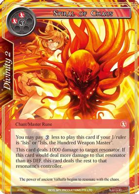 Spiral of Chaos