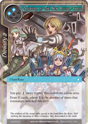 Soldiers of the New Round Table