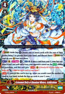 Esteemed Deity of Abundant Waters, Ichikishima