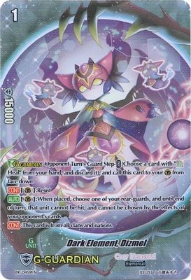 Dark Element, Dizmel (Premium Collection 2019)