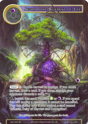 Sefirot, the Blueprint of Life (Full Art)