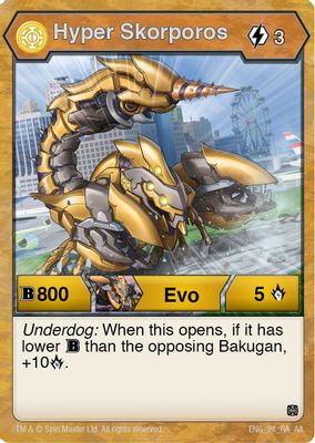 Hyper Skorporos