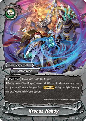 Kronos Nehdy