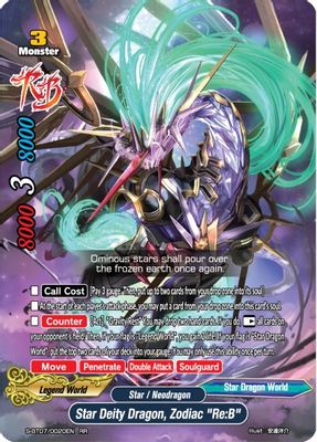 Star Deity Dragon, Zodiac 