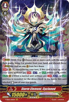 Storm Element, Cycloned