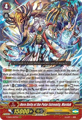 Hero Deity of the Polar Extremity, Marduk