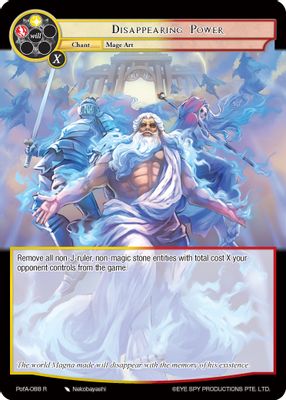 Disappearing Power