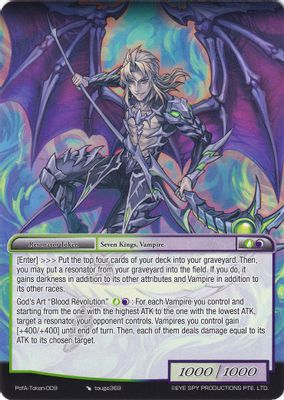 Rezzard Token