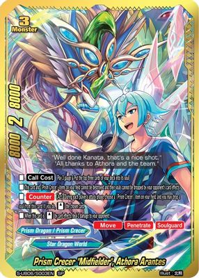 Prism Crecer 