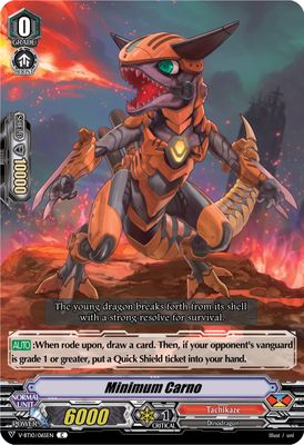 Minimum Carno