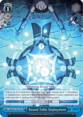Round Table Deployment