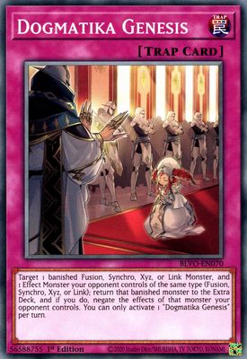 Dogmatika Genesis