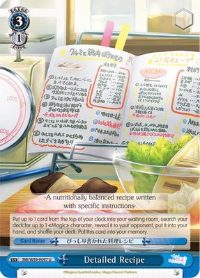Detailed Recipe