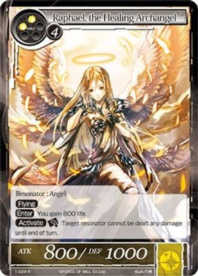 Raphael, the Healing Archangel