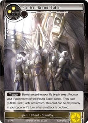 Oath of Round Table