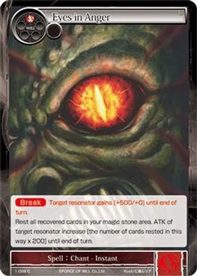 Eyes in Anger