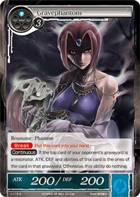 Gravephantom