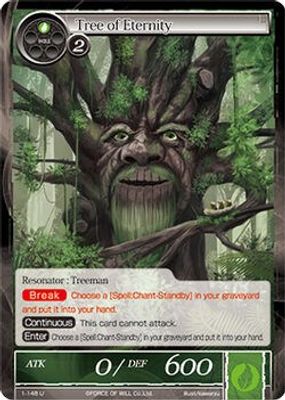 Tree of Eternity