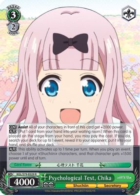 Psychological Test, Chika