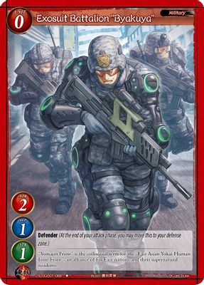 Exosuit Battalion 